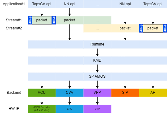 ../../../../../_images/task_profiling.png