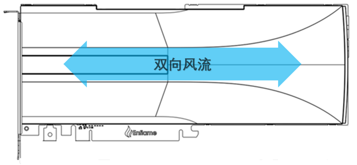 ../../../../../_images/双向风流图.png